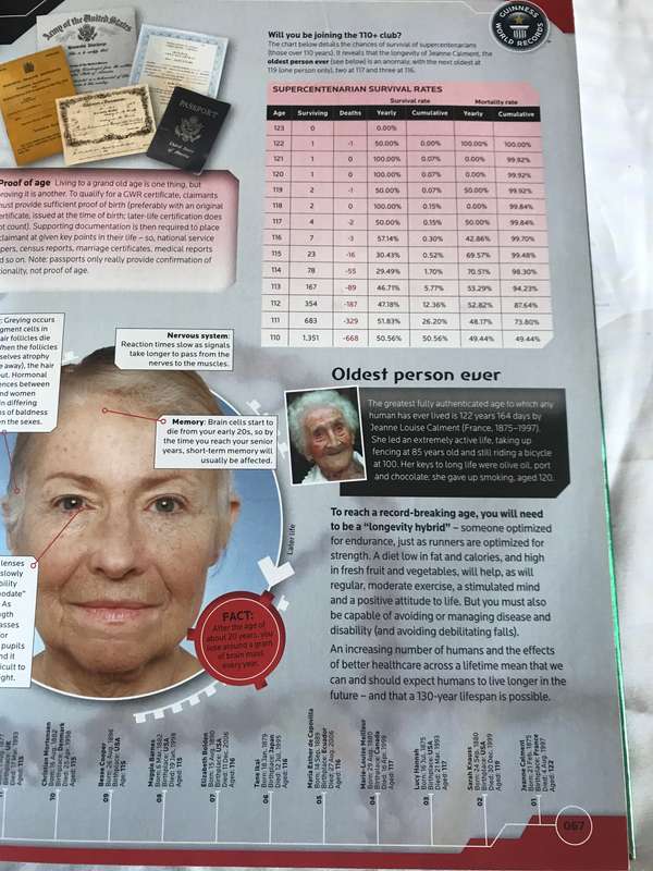 Guinness World  Records 2013