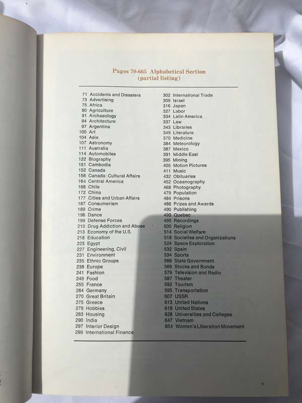 Encyclopedia year book 1974