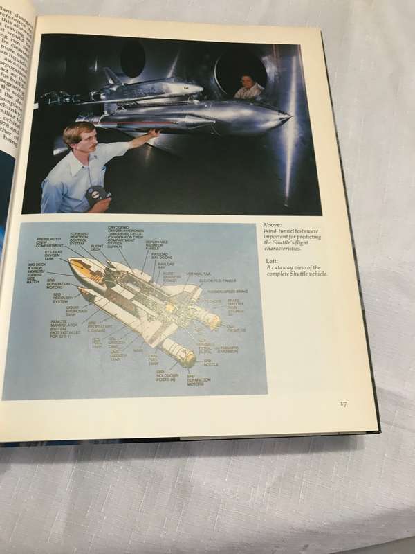 SPACE SHUTTLE Story (1986) by Andrew Wilson book over 120 full color photos