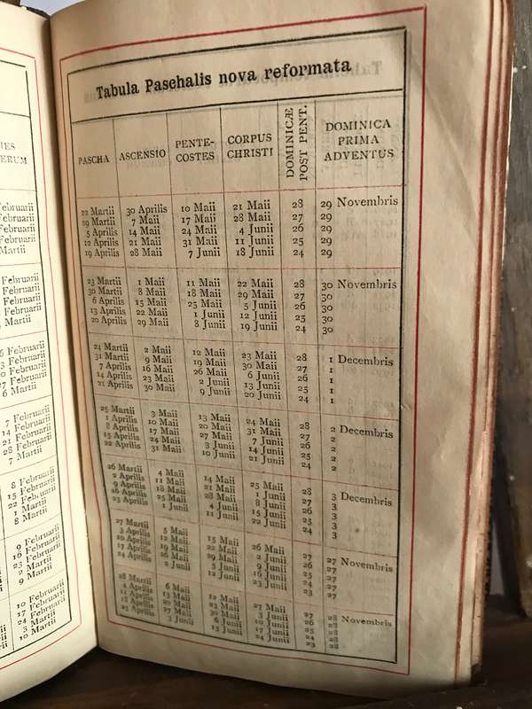 Latin Breviarium Romanum 1926 Table of Sermons for Entire Year