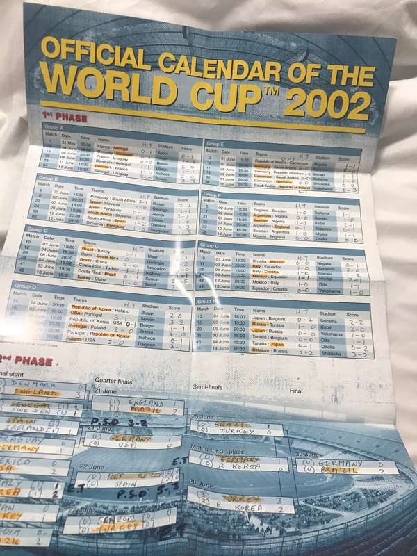 The Legend of the FIFA World Cup Complete Story 1930-1998 DVD 4 added official schedule 2002