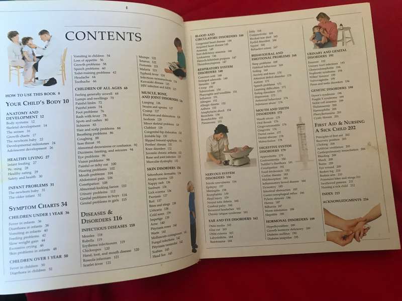The Red Cross Childrens Hospital Childrens Symptoms The quick reference guide