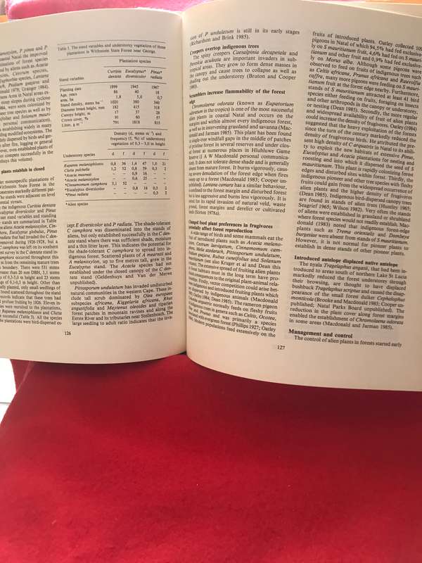 The Ecology and Management of Biological Invasions in Southern Africa Proceedings of the National Sy