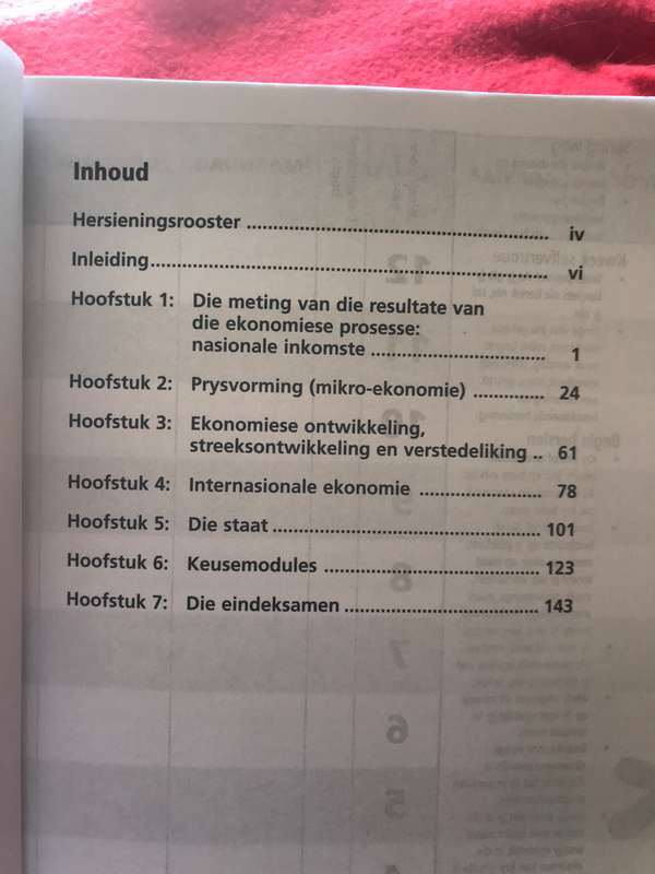 Graad 12 HG en SG Ekonomie