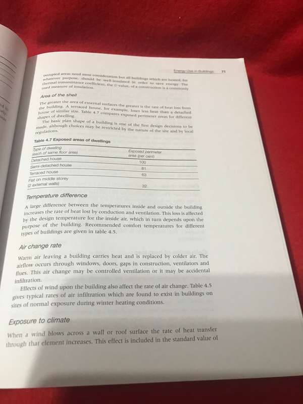 Environmental Science in Building 5th edition