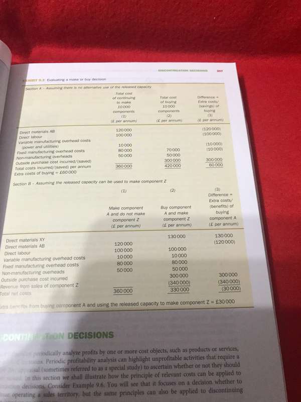 Colin Drury Management And Cost Accounting 8th edition