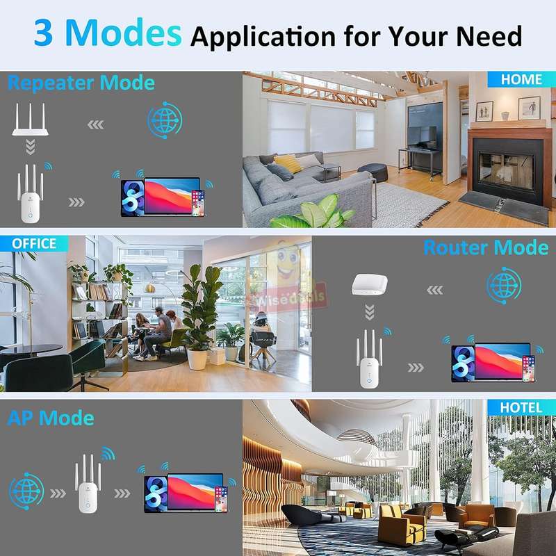 2.4GHz 300Mbps WiFi Extender