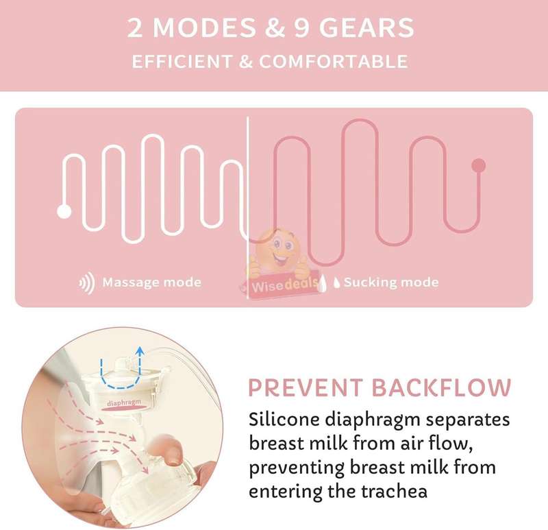 USB Rechargeable Different Level Electric Breast Pump