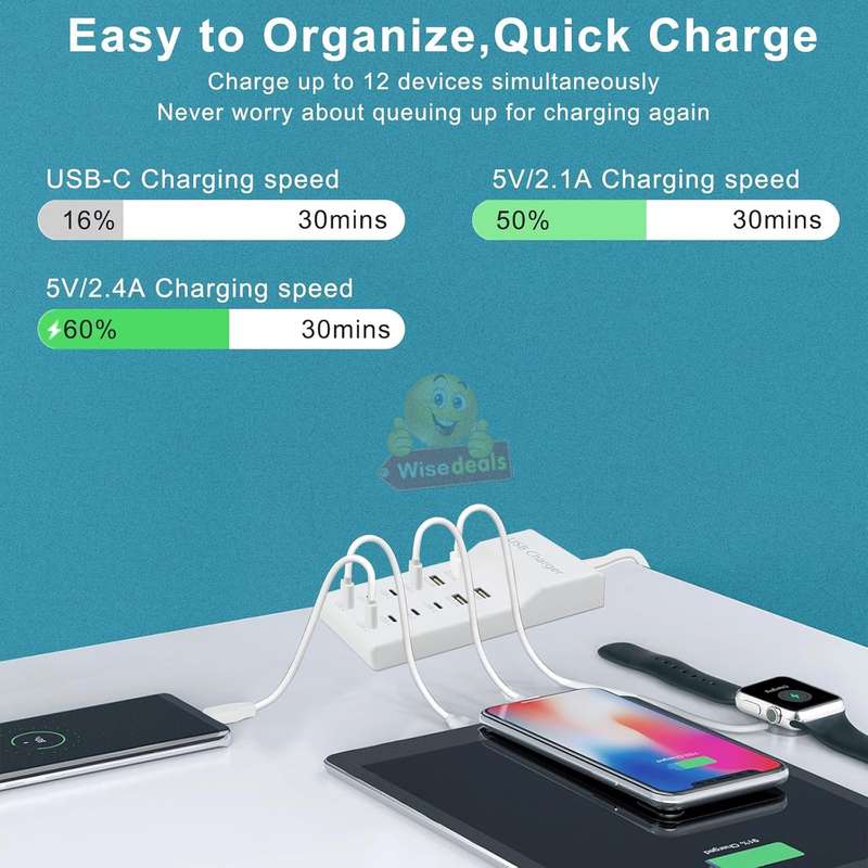 10 Port USB Charger