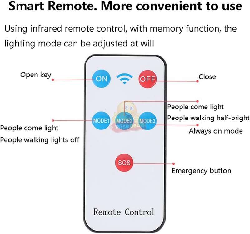 LED SOLAR Wall and Street Light with Remote Control