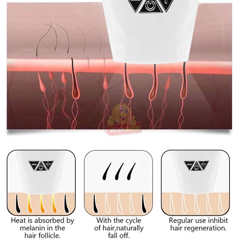 Professional LCD Display 600000 Flashes IPL Laser Hair Remover
