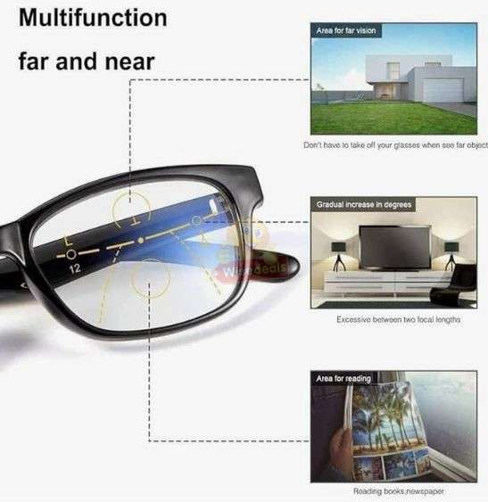 One Power Unisex Reading glasses power from .5X to 2.5X
