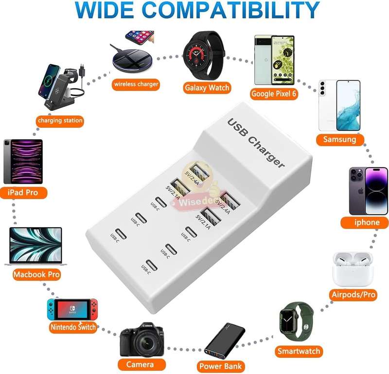 10 Port USB Charger