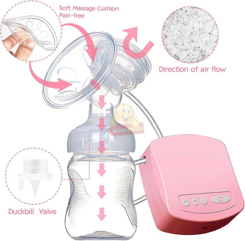 USB Rechargeable Different Level Electric Breast Pump