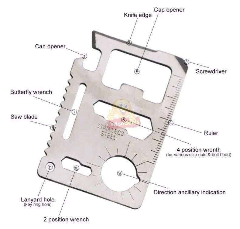 6-in-1 SOS Survival Kit