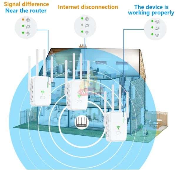 2.4GHz 300Mbps WiFi Extender