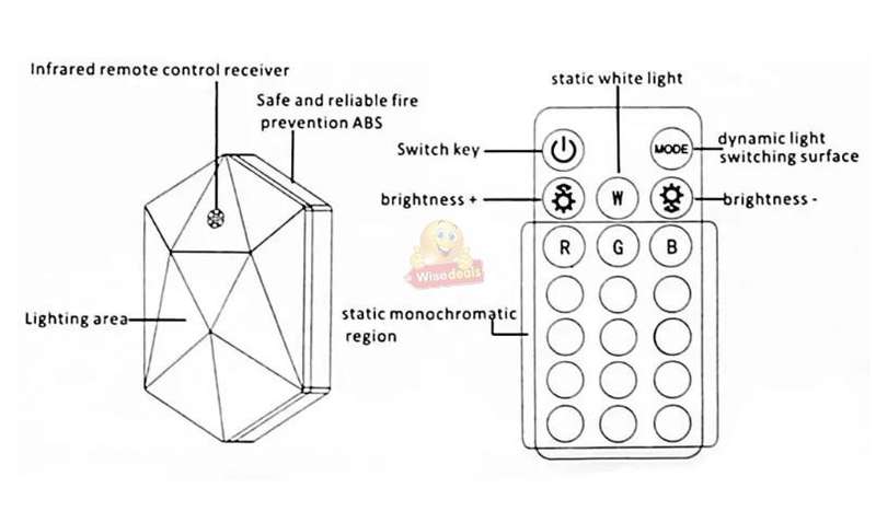 Smart RGB 16 Colour Night Light with 4 Dynamic Lighting Effects