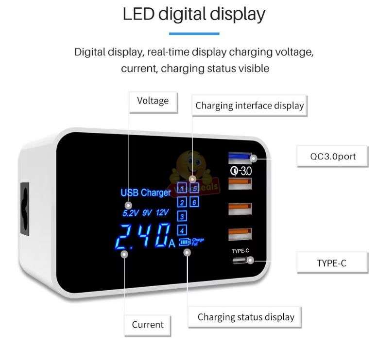 Multi-port USB Fast Charging Station Adapter with Wireless Charger