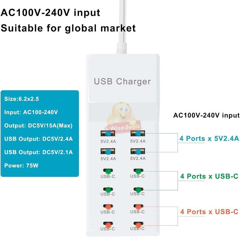 10 Port USB Charger