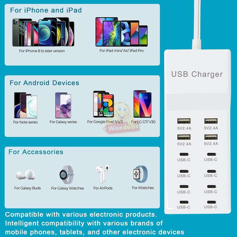 10 Port USB Charger