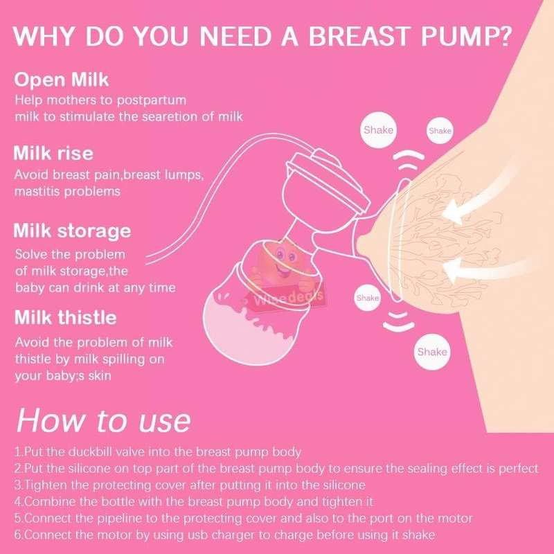 USB Rechargeable Different Level Electric Breast Pump