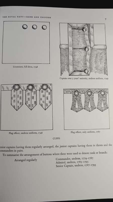 Badges and Insignia of the British Armed Services