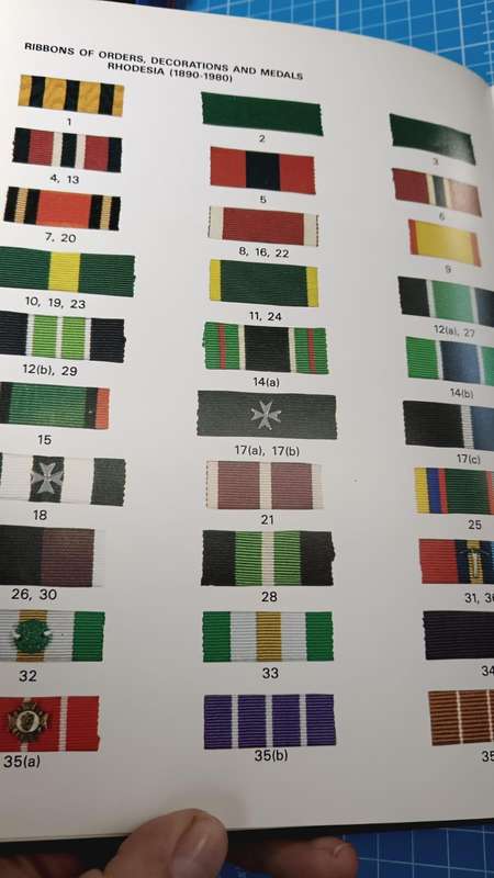 Rhodesia Orders & Decorations