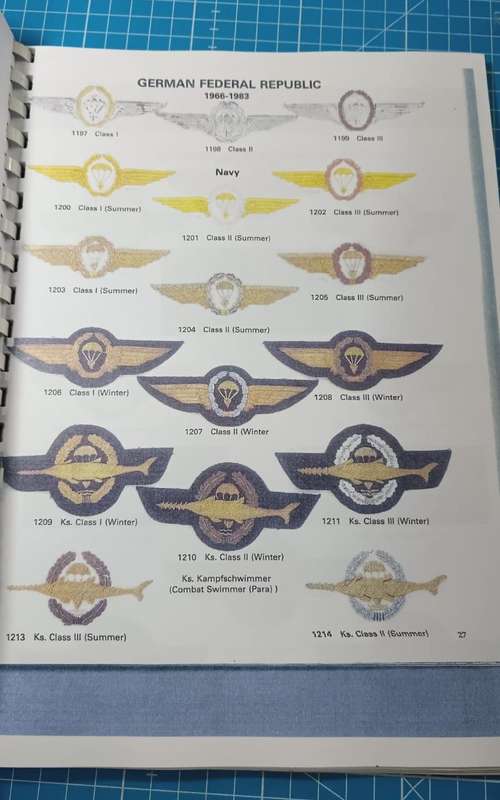 Parachute Wings