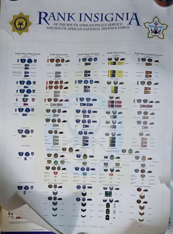 Rank Insignia of the South African Police and Defence Force Poster ( Great Reference - Damaged )
