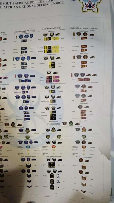Rank Insignia of the South African Police and Defence Force Poster ( Great Reference - Damaged )