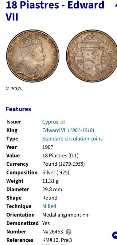 cyprus 1907 eighteen piastres