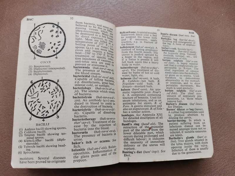 1943 baillieres nurses complete medical dictionary