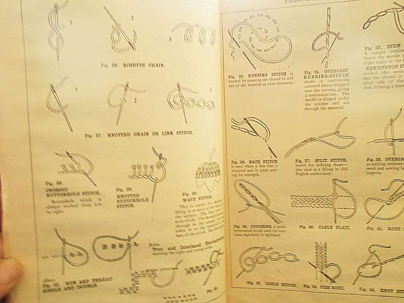 Weldons Encyclopedia of Needlework