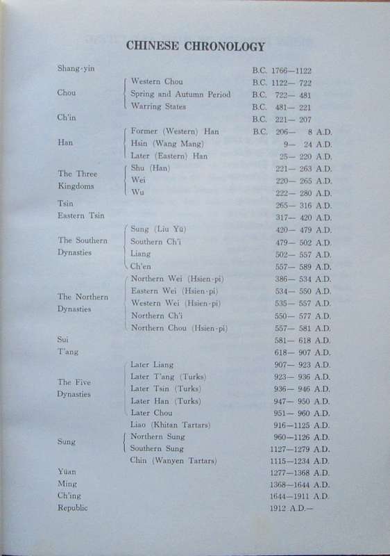 Chinese Cultural Art Treasures National Palace Museum Illustrated Handbook