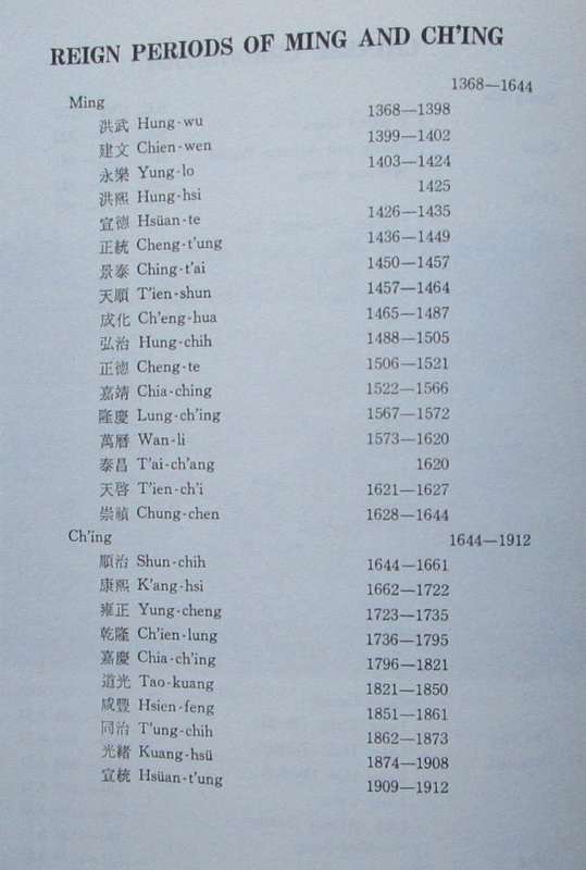 Chinese Cultural Art Treasures National Palace Museum Illustrated Handbook