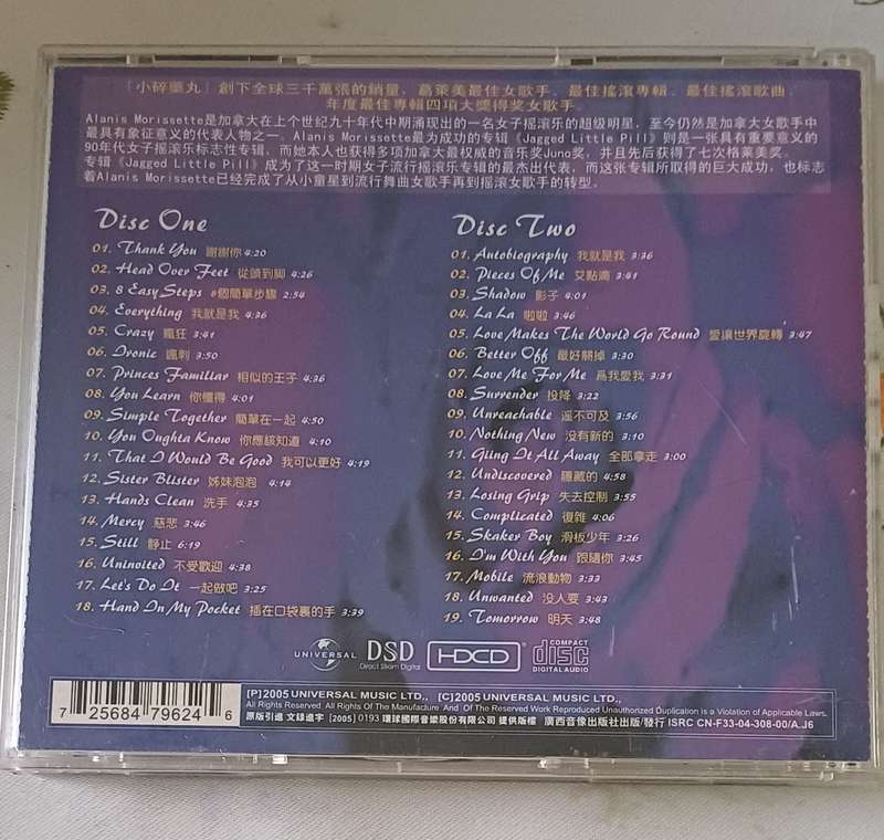 ALANIS MORISSETTE - THE COLLECTION HDCD