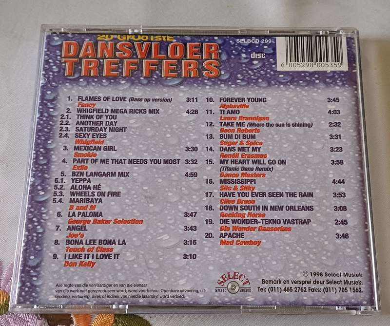 20 GROOTSTE DANSVLOER TREFFERS