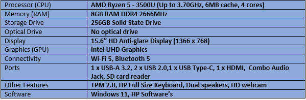 Asus M515DA Ryzen 5 3500U Notebook