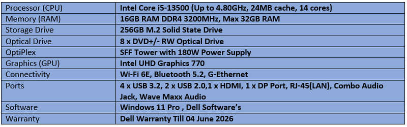 Dell Optiplex 7010- Intel Core i5 - 13th Generation Desktop