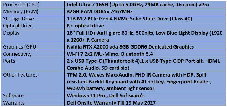 Dell Precision 5690 - Intel Core Ultra 7-165H Mobile Workstation