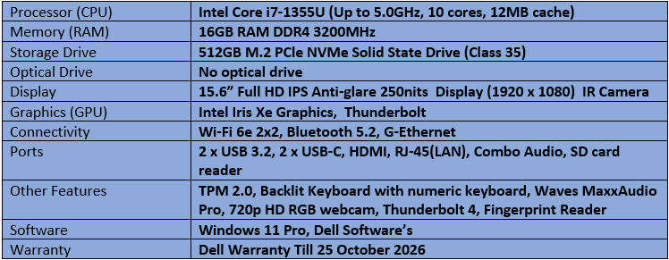Dell Latitude 5540 - Intel Quad Core i7 - 13th Generation Notebook