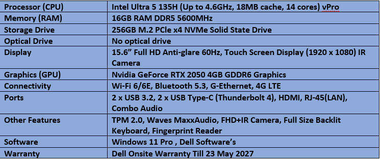 Dell Latitude 5550 - Intel Core Ultra 5 - 135H Notebook (Nvidia RTX GPU)