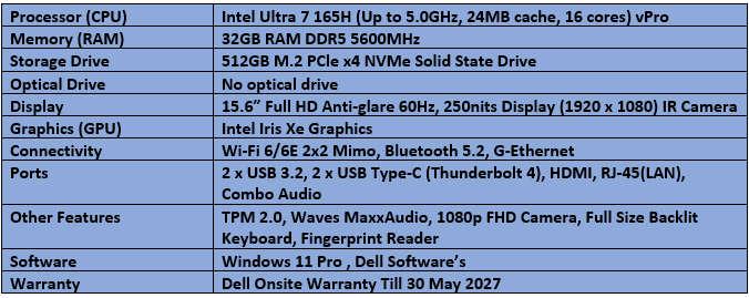 Dell Latitude 5550 - Intel Core Ultra 7 - 165H Mobile WorkStation