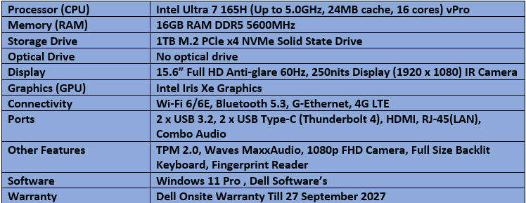 Dell Latitude 5550 - Intel Core Ultra 7 - 165H Notebook