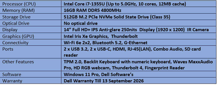 Dell Latitude 7440 - Intel Core i7 - 13th Generation Notebook