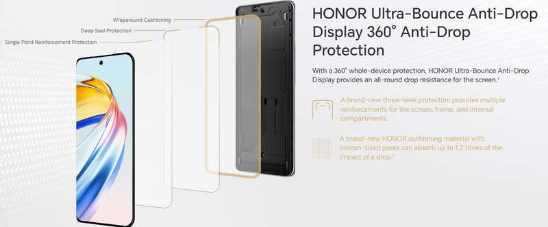 HONOR X9b 5G - 8GBRAM/256GB Storage