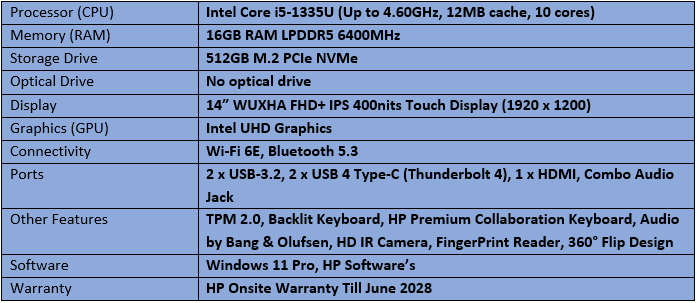 HP Elitebook x360 1040 G10 Intel Core i5 - 13th Generation