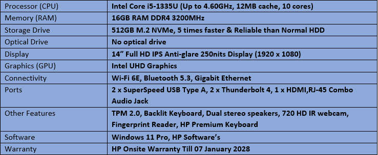 HP Elitebook 640 G11  - Intel Core Ultra 5 - 125U Notebook
