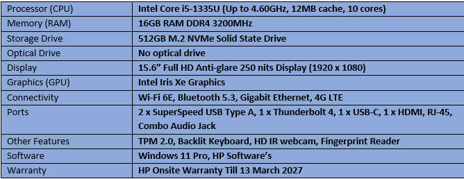 HP Elitebook 650 G10 - Intel Core i5 - 13th Generation Notebook