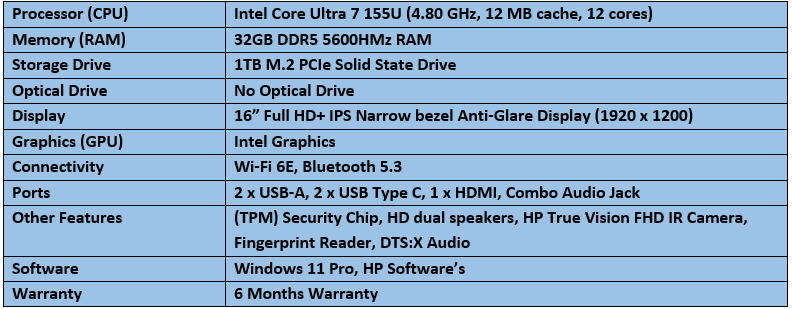 HP Pavilion Laptop 16 - Intel Core Ultra 7 - 155U Notebook